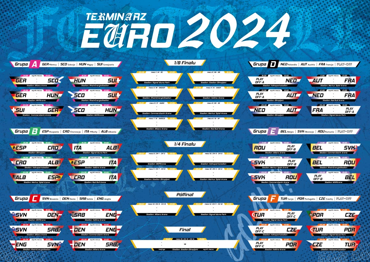 Kalendarz rozgrywek EUOR 2024